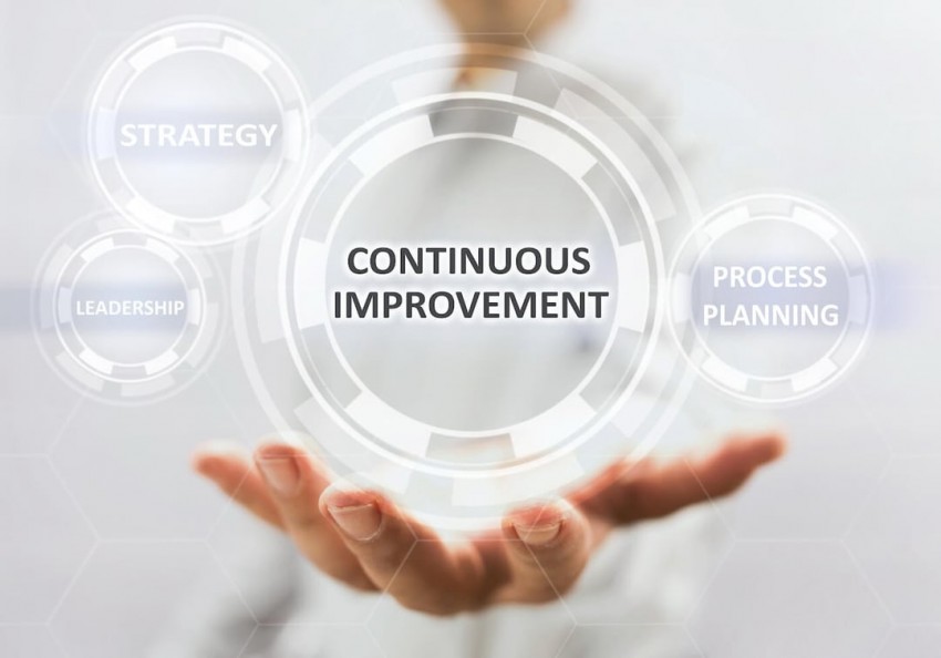 Implementing Process Improvements